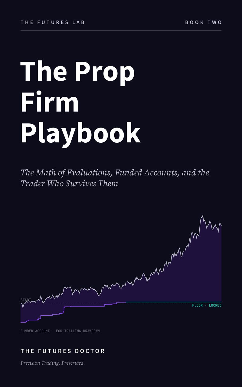 Cover of The Prop Firm Playbook by The Futures Doctor